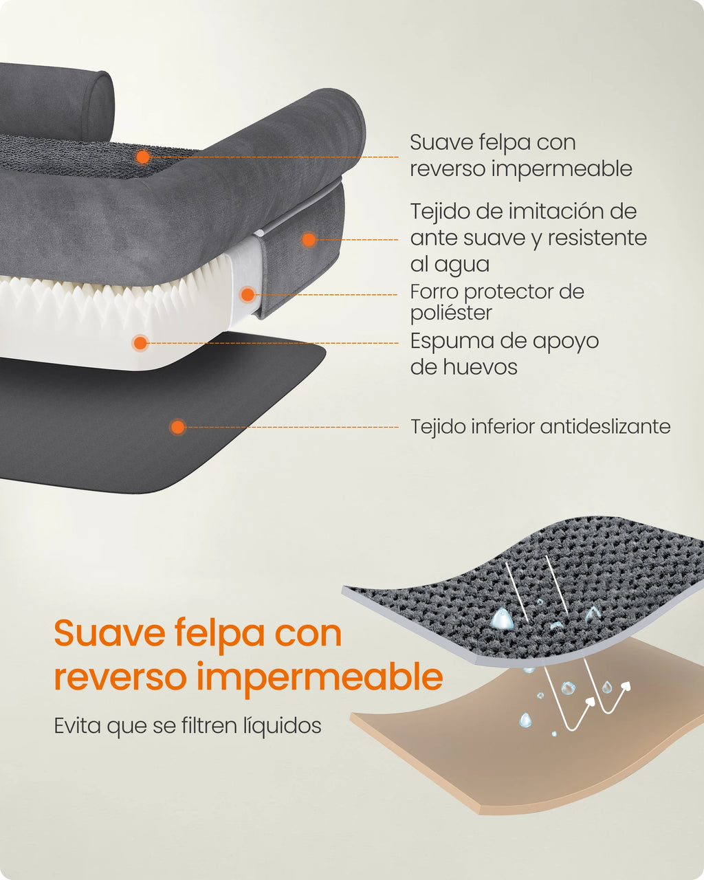 Cama Feandrea